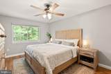 10627 Summer Oak Court - Photo 30