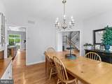 928 Township Line Road - Photo 16