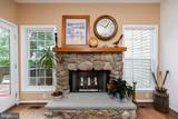 247 Torrey Pine Court - Photo 13