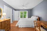 10812 Green Ash Lane - Photo 28
