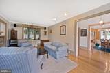 2171 Kenmore Avenue - Photo 15