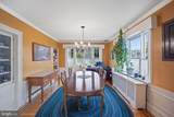 2171 Kenmore Avenue - Photo 6