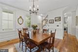 4300 Evans Chapel Road - Photo 6