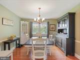 209 Park Heights Boulevard - Photo 9