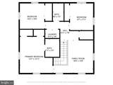 9204 Douglas Street - Photo 32
