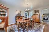 2326 Grandview Avenue - Photo 11
