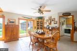 613 Hanover Pike - Photo 18