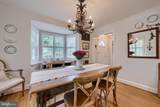 1067 Helen Avenue - Photo 20