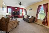 126 Fairbrook Drive - Photo 6