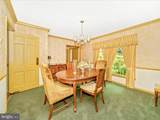 4 Burr Oak Court - Photo 21
