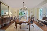 15508 Summer Grove Court - Photo 8