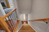 2027 Jelena Road - Photo 34