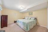 10 Glencoe Manor Court - Photo 48