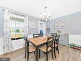 7 Spyglass Drive - Photo 5