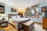 3000 Church Road - Photo 10