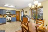 3000 Church Road - Photo 17
