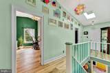 254 Friendship Road - Photo 15