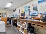 1096 Industrial Boulevard - Photo 15