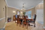145 Sawgrass Drive - Photo 5