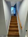 419 Summit Avenue - Photo 19