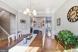 3 Rixey Court - Photo 11