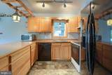 2130 Susquehanna Trail - Photo 32