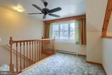 2130 Susquehanna Trail - Photo 41