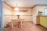 226 Hellam Street - Photo 6