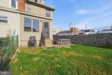 524 Greenwood Avenue - Photo 25