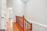 3 Beacon Hill Way - Photo 35