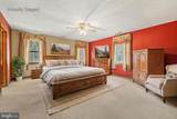 948 Battlefield Bluff Drive - Photo 22