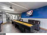 2201 Pennsylvania Ave - Photo 29