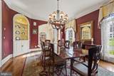 7810 Ruxwood Road - Photo 23