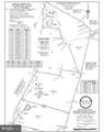 Lot C1 Hardware Rd - Photo 3