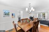 12747 Kinship Drive - Photo 13