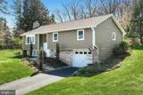 100 Bunker Hill Road - Photo 6