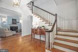 1111 Prince Edward Street - Photo 21