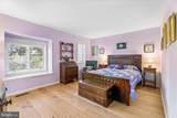 754 Inverness Drive - Photo 20
