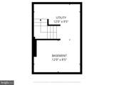 1329 Fulton Avenue - Photo 31