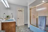 2242 Scotland Road - Photo 34