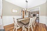 2033 Burnside Drive - Photo 7