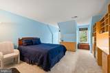 5340 Chandley Farm Circle - Photo 36