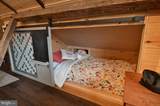 1700 Texter Mountain Road - Photo 33