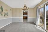 308 Ridge Avenue - Photo 20