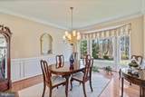 1008 Goose Cross Court - Photo 21