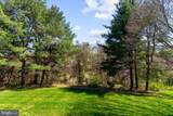 2904 Excelsior Springs Court - Photo 54