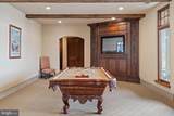 1716 Severn Forest Drive - Photo 62