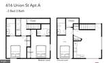 616 Union Street - Photo 19