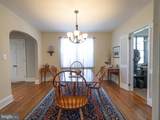 308 Glenburn Avenue - Photo 6