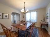 308 Glenburn Avenue - Photo 7